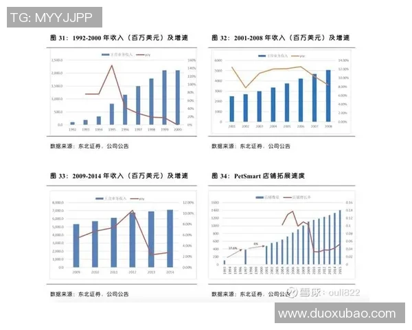 环保用语与其深刻含义的对比分析与解读