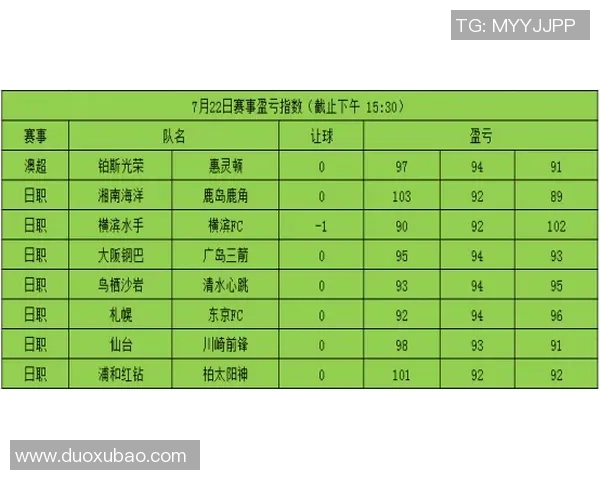蒙通联与鹿岛鹿角比赛前瞻分析及胜负预测解析