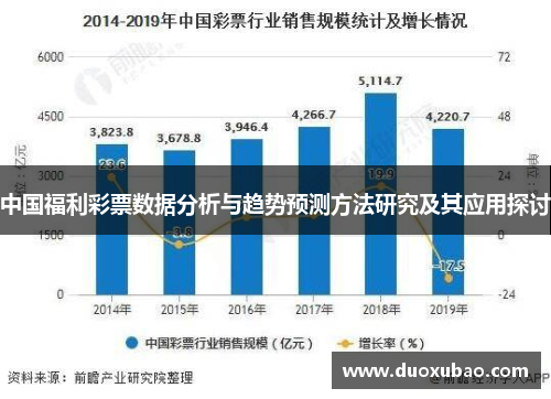 中国福利彩票数据分析与趋势预测方法研究及其应用探讨