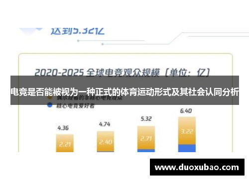 电竞是否能被视为一种正式的体育运动形式及其社会认同分析
